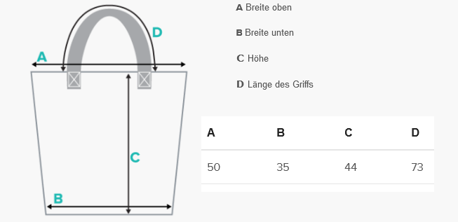 taschen-groesse